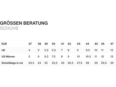 ION Scrub AMP, thunder grey - Bild 6