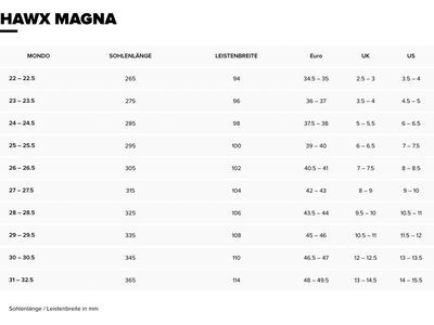 Atomic Hawx Magna 95 W GW, black/stone - Bild 5