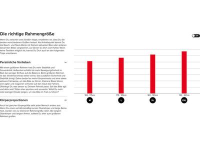 Santa Cruz Bullit CC / X01 / MX, duke blue - Bild 2