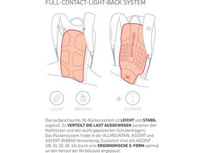 Ortovox Peak 38 S Dry, blue lake - Bild 3