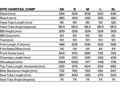 Specialized Epic Hardtail Comp SRAM Eagle 70, satin carbon/metallic white silver - Bild 6