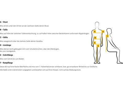 dirtlej Dirtsuit Core Edition V6.1, chili black - Bild 14