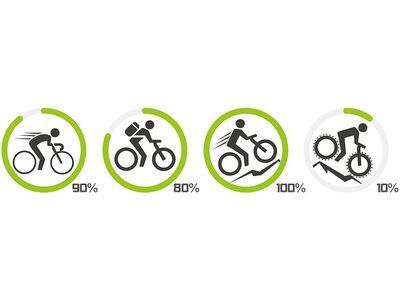 Magped Gravel 200 Stahl, grey - Bild 5