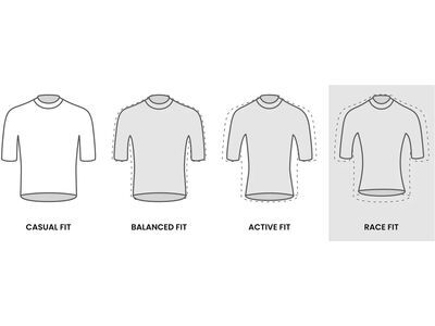 GripGrab PACR Short Sleeve Jersey, light blue - Bild 11