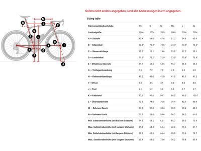 Trek Madone SL 6 Gen 8, crimson - Bild 8