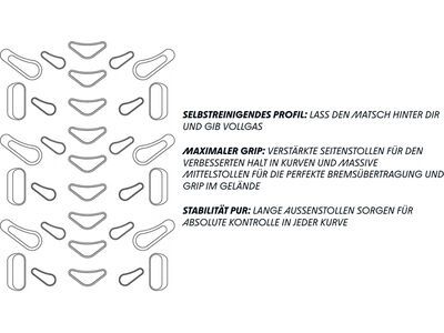 Schwalbe G-One RX Pro Addix Race / Race Pro V-Guard - 700C - Bild 5