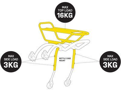 Topeak TetraRack M2 HD - Bild 4