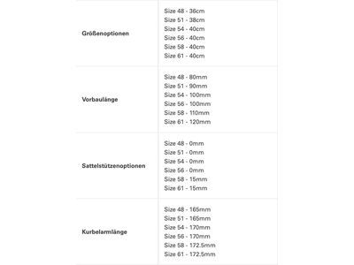 Cervelo R5 SRAM Force AXS, five black - Bild 3