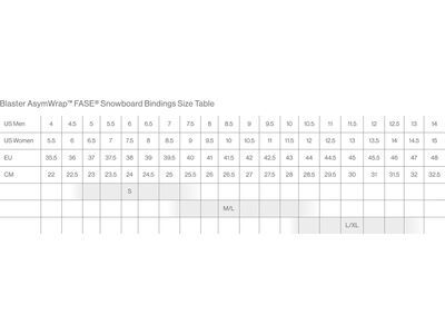 Bataleon Blaster AsymWrap FASE, black - Bild 7