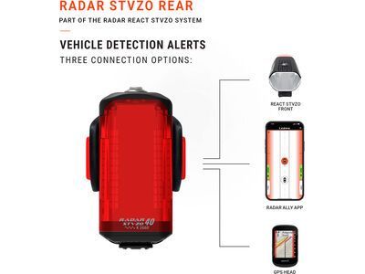 Lezyne Radar React StVZO System Set, black - Bild 15