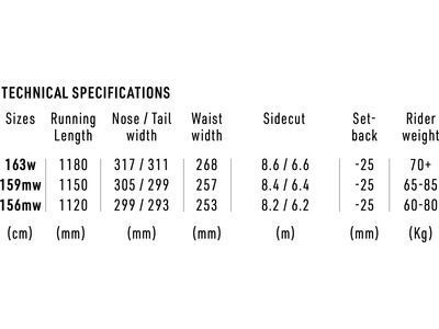 Nitro Squash Mid-Wide - Bild 10