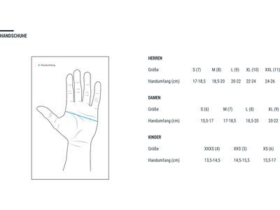 Cube Handschuhe Race Kurzfinger, white - Bild 6