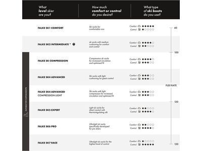 Falke SK2 Intermediate Damen, peacock blue - Bild 8