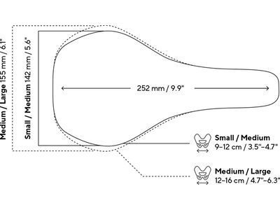 Ergon SR Allroad Pro Women S/M, black - Bild 10