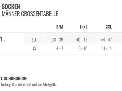 Castelli Como 20 Thermal Sock, black - Bild 2