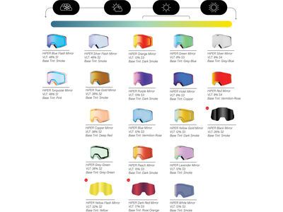 100% Norg, HiPER Red Mirror / black - Bild 3