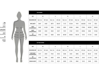 ION Bikeshorts Scrub Women, indigo dawn - Bild 3