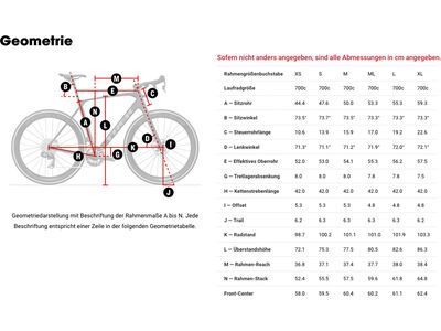Trek Domane SL 7 AXS 1x, matte nightshade - Bild 7