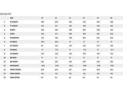 Kona Rove AL, gloss blue smoke - Bild 10