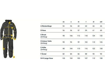 dirtlej DirtSuit Core Edition Blacklabel - Bild 9