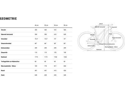 Cube Nuride Hybrid Performance 600 Trapeze, slapgrey´n´black - Bild 8