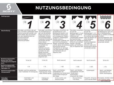 Scott Addict RC 20, carbon black - Bild 8