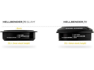 Cane Creek Hellbender 70 Slam Complete - ZS44/28.6 | ZS56/40, black - Bild 2