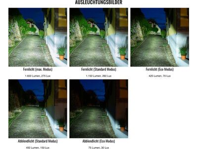 Supernova B54 Pro, black - Bild 7