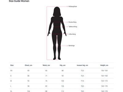 Penguin Frauen 3 Lagen Dermizax Shell (Latz-) Hose, mahagony red - Bild 2