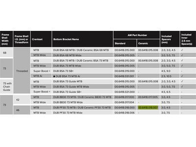 SRAM DUB Ceramic PressFit30 Bottom Bracket - 68 mm Road / 73 mm Road Wide - Bild 4