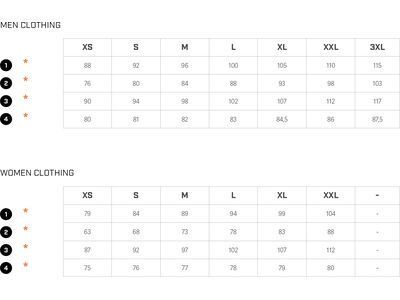 Sportful SRK 2 W Jersey, sienna glow - Bild 8