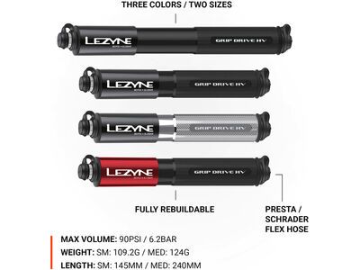 Lezyne Grip Drive HV Small, black - Bild 4