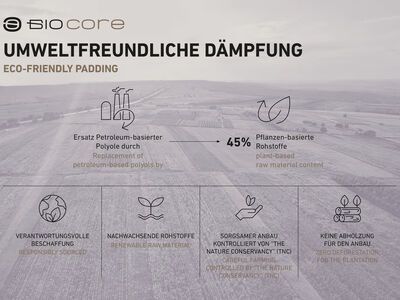 Roeckl Rosegg 2 GTX, alpine blue - Bild 6