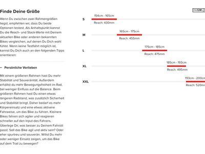 Santa Cruz Nomad C / 90 / MX, matte black - Bild 9