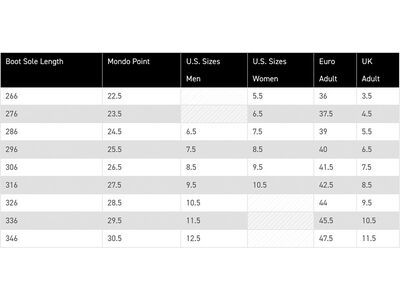 K2 Diverge LT W - Bild 5