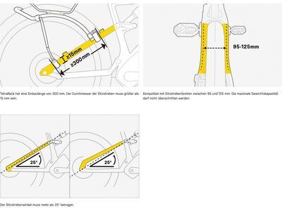 Topeak TetraRack M2 HD - Bild 5