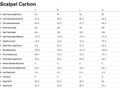 Cannondale Scalpel Carbon 2, stealth grey - Bild 9