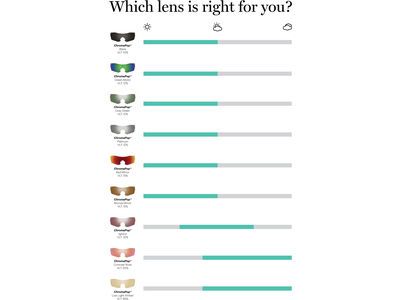 Smith Wildcat, ChromaPop Red Mirror / matte black - Bild 3