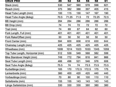 Specialized Crux Pro, dune white/birch/cactus bloom - Bild 7
