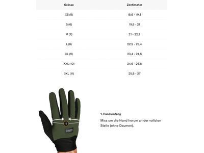 GOREWEAR M Gore Windstopper Thermohandschuhe, black - Bild 2