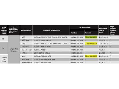 SRAM DUB Ceramic BSA Bottom Bracket - 68/73 mm - Bild 4