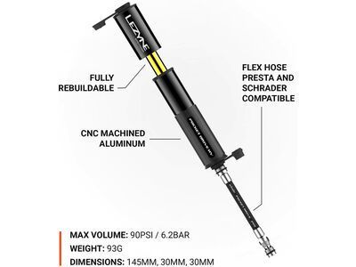 Lezyne Pocket Drive HV Loaded Kit - Bild 5