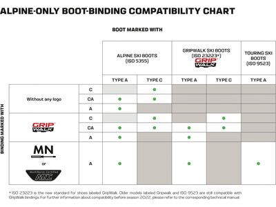 Salomon Shift Alpha BOA 120, dragonfly/silver met./orange tiger - Bild 7