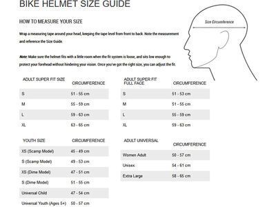 Giro Scamp II, matte black/red - Bild 4