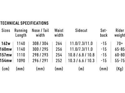 Nitro Alternator - Bild 10