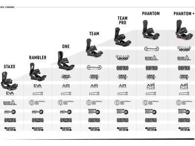 Nitro Team Pro, white - Bild 15
