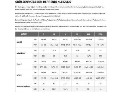 GOREWEAR Lupra Jacke Herren, uniform sand - Bild 10