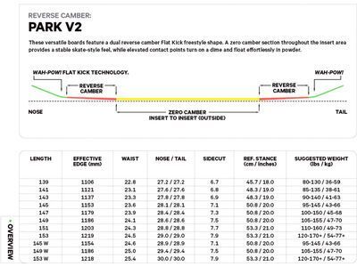 Capita Space Metal Fantasy - Bild 3
