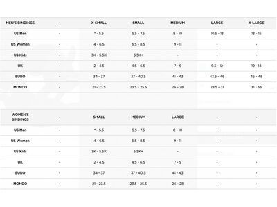 Union Juliet, bluebell - Bild 6