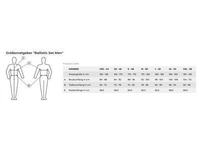 Komperdell Ballistic Set Men, black/yellow - Bild 3